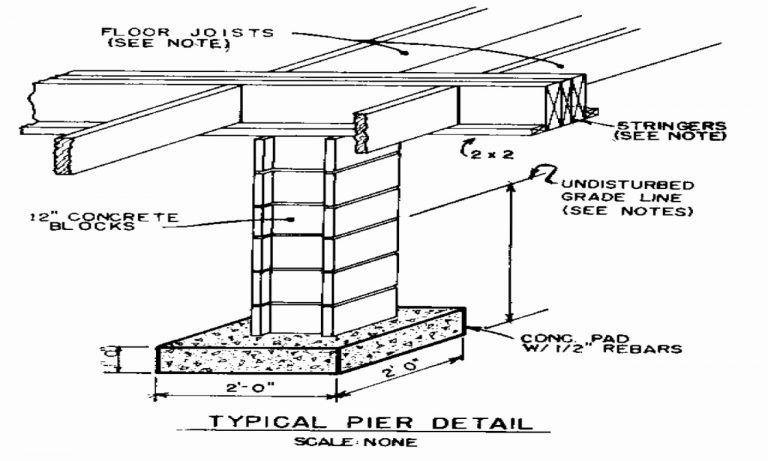 Pier And Beam House Plans